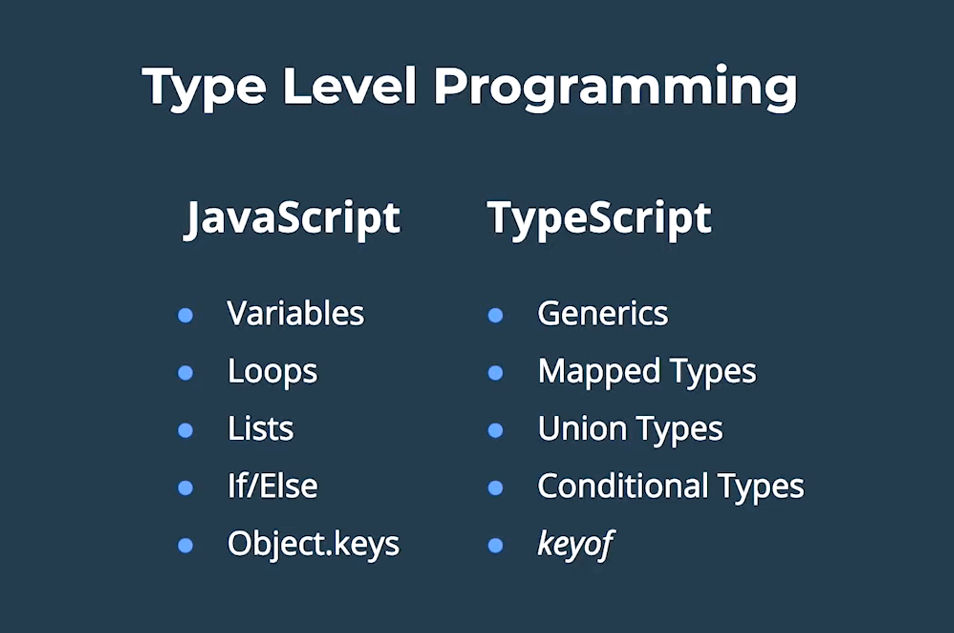 一文读懂TypeScript中的范型计算